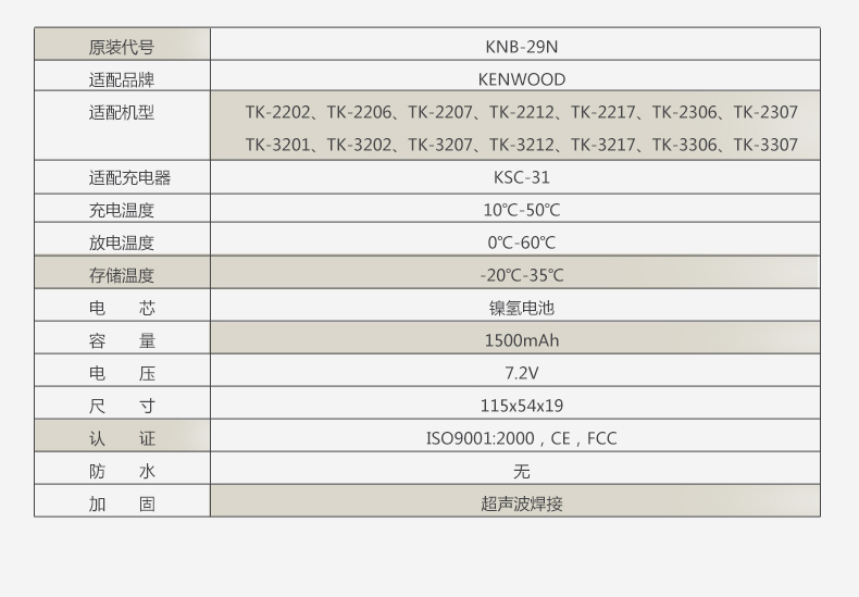 建伍KNB-29N原裝電池  適用于TK-3207 TK-2207