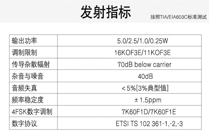 威泰克斯EVX-531防爆對(duì)講機(jī)發(fā)射指標(biāo)