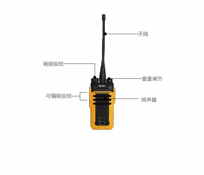 海能達(dá)BD610對(duì)講機(jī)按鈕功能