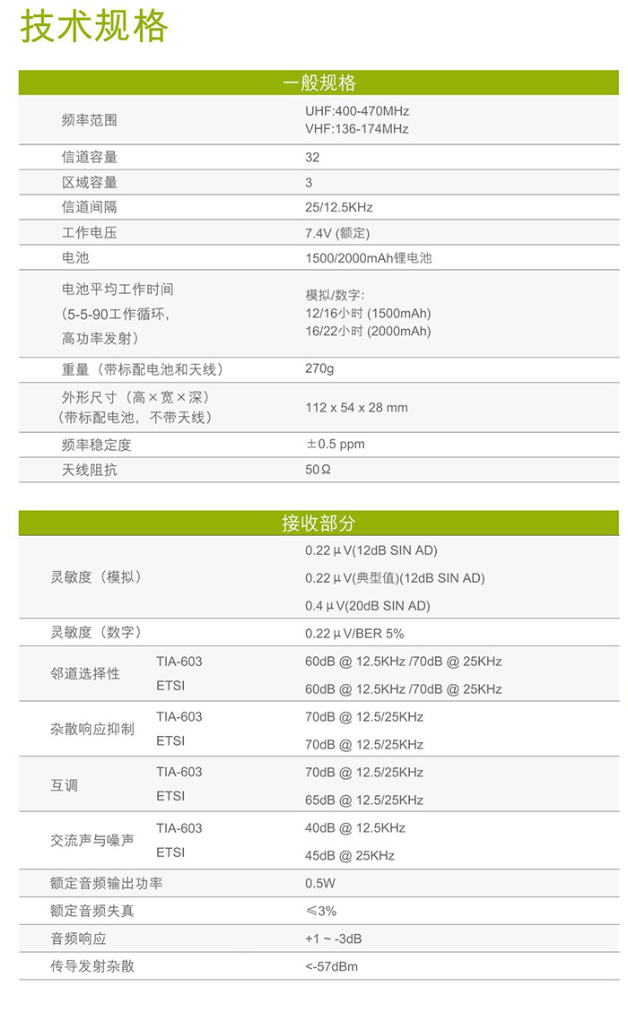 海能達(dá)TD520對(duì)講機(jī)技術(shù)