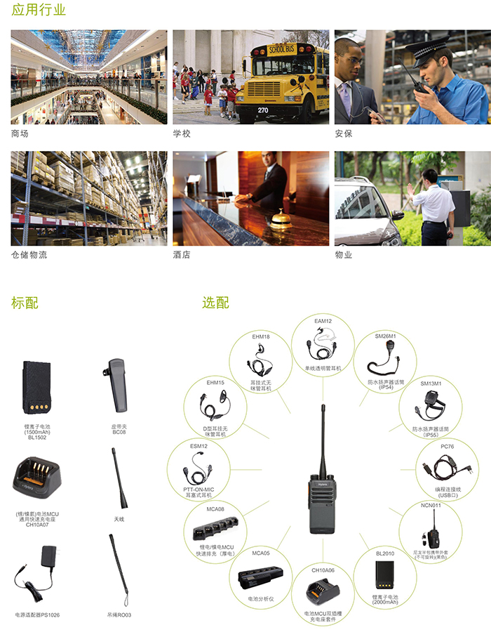 海能達TD510對講機應用行業(yè)