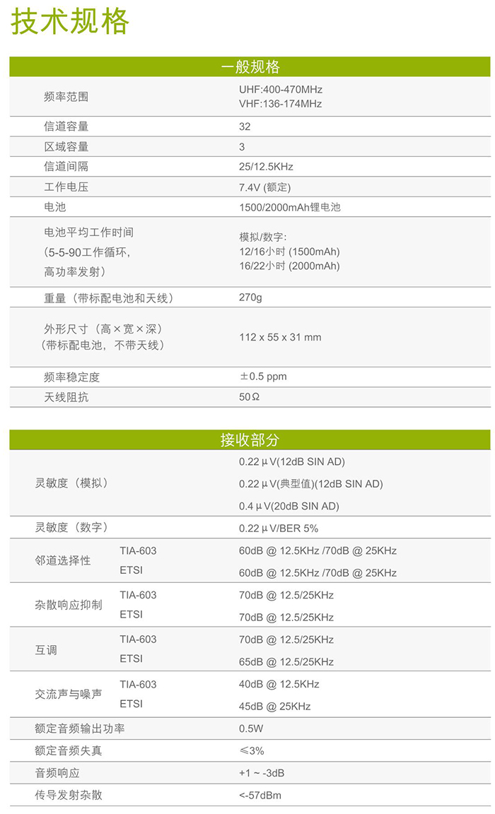 海能達TD510對講機技術規(guī)格