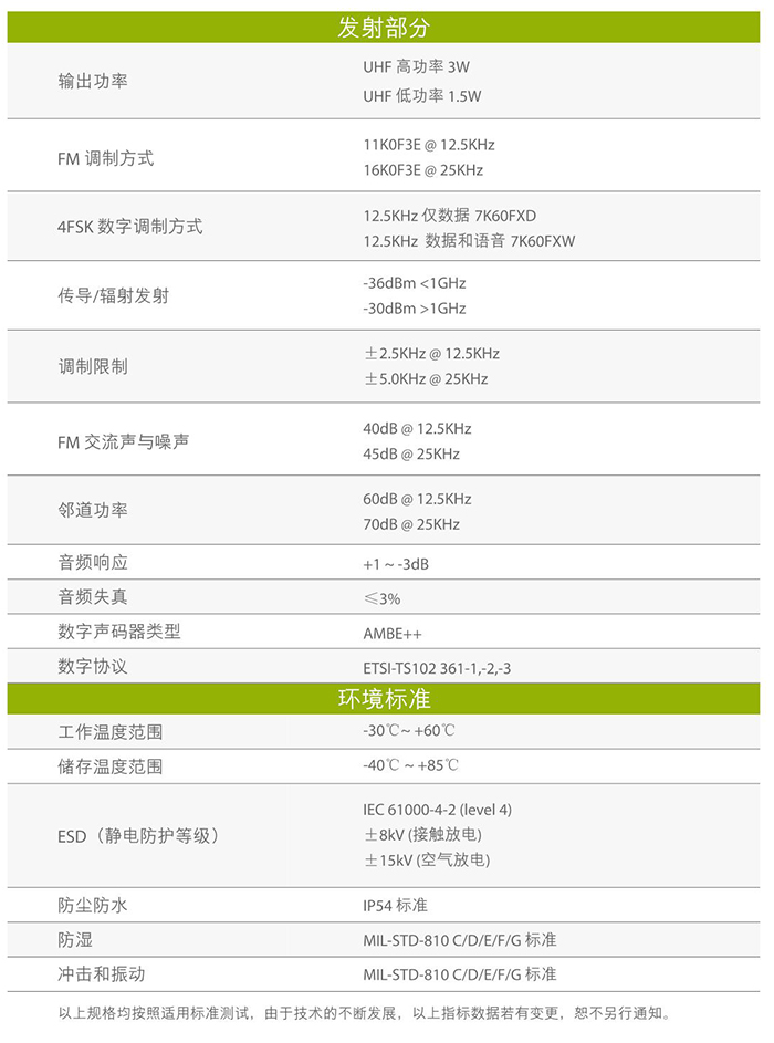 海能達(dá)TD370對(duì)講機(jī)環(huán)境標(biāo)準(zhǔn)