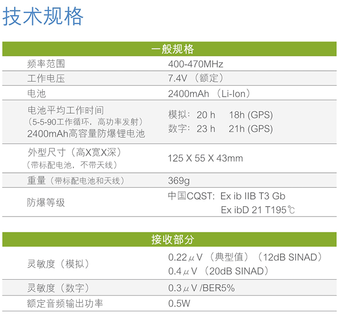 海能達(dá)PD780Plus防爆對講機(jī)技術(shù)規(guī)格