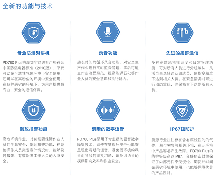 海能達(dá)PD780Plus防爆對講機(jī)功能技術(shù)