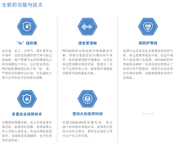 海能達(dá)PD750防爆對(duì)講機(jī)功能與技術(shù)