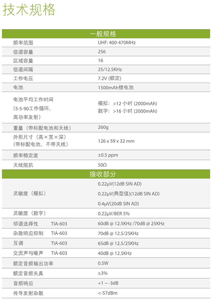 海能達(dá)TD550數(shù)字對(duì)講機(jī)技術(shù)規(guī)格