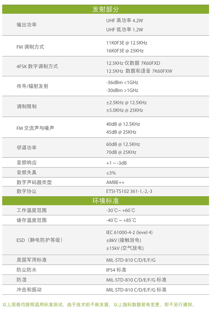 海能達(dá)TD550數(shù)字對(duì)講機(jī)發(fā)射部分