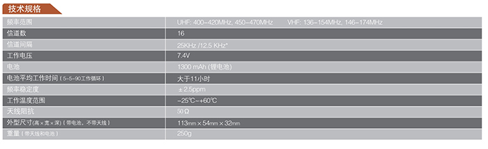 海能達TC-500G高品質(zhì)對講機技術規(guī)格