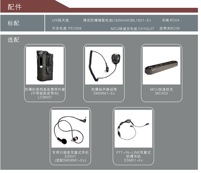 海能達KTW128煤礦用本安防爆對講機配件